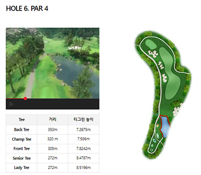 양평TPC_GC_LUNAR/STELLA_골프존_15홀