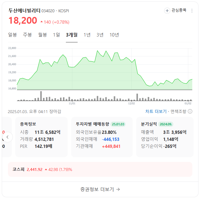 불확실성 속에서도 주목받는 성장주 TOP 종목