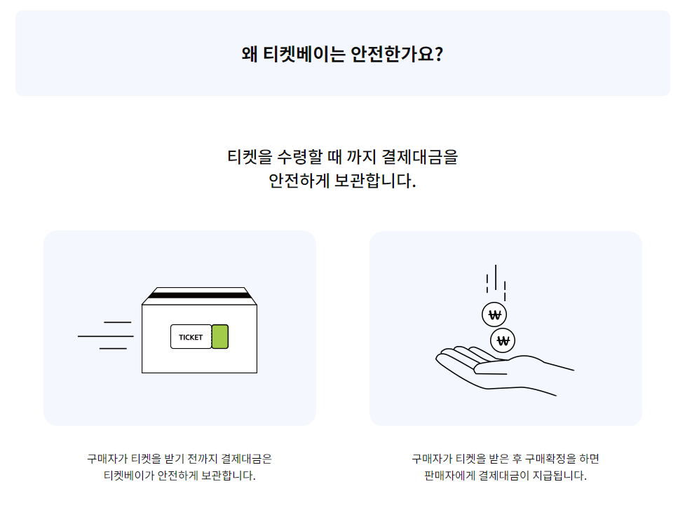 티켓팅 실패, 암표라도 구하고 싶다면?