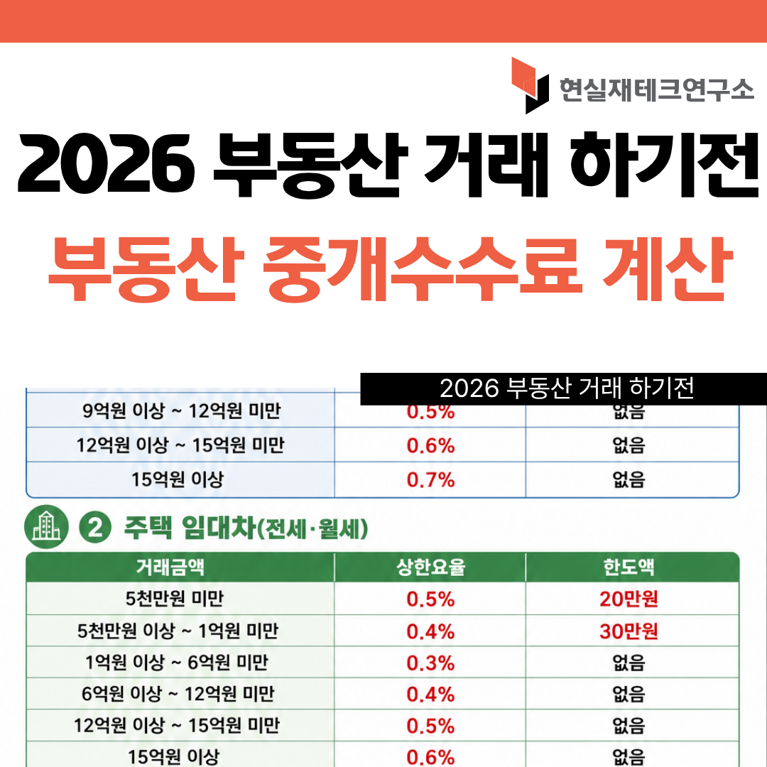 부동산 중개수수료