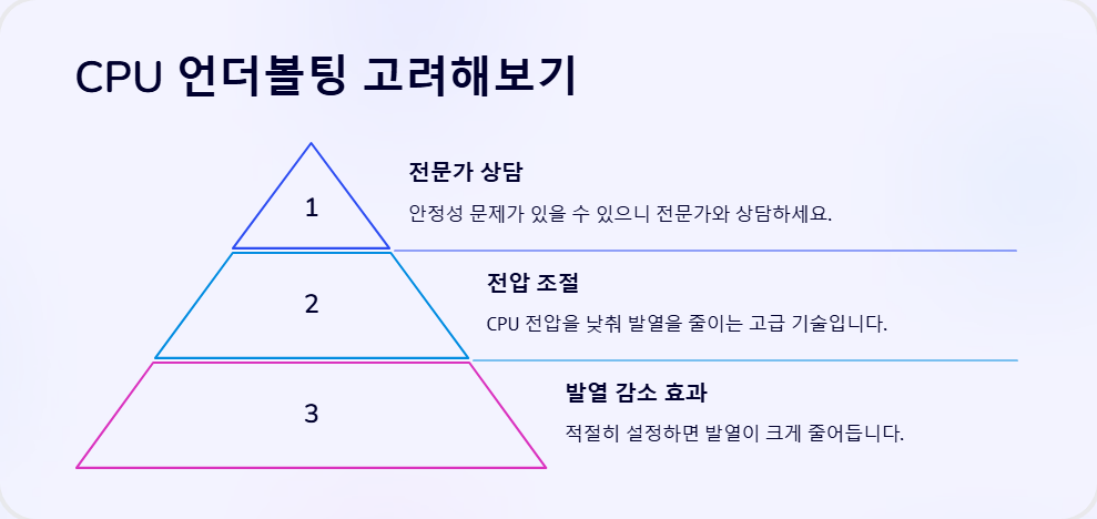 윈도우11에서 노트북 발열 줄이는 방법