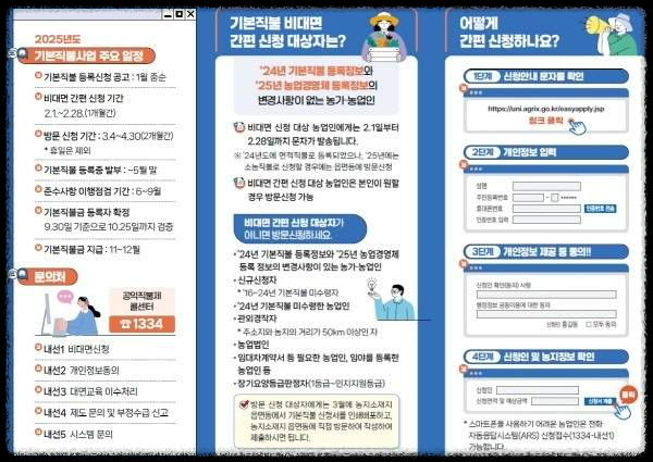 2025년 직불금 신청 방법 완벽 가이드! 신청기간부터 자격까지 총정리