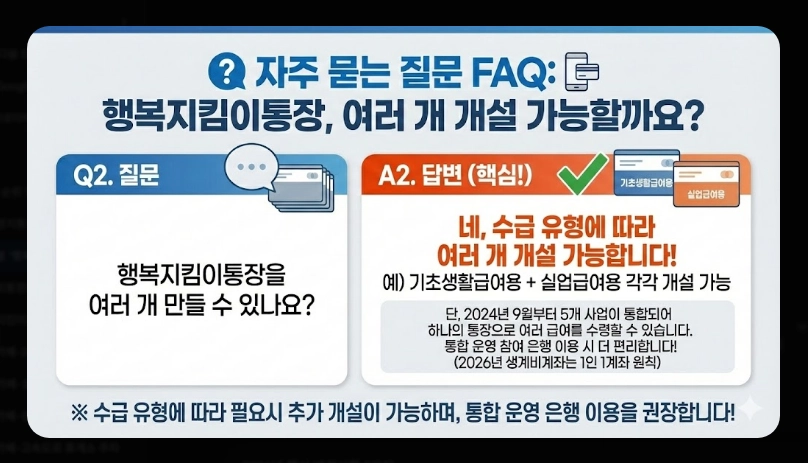 1.행복지킴이통장 은행별 혜택 비교 [2026년 최신] 수수료&middot;금리 우대 조건 총정리