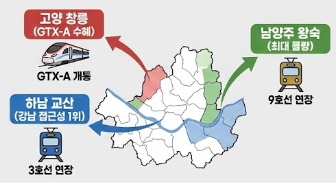 3기 신도시 본청약
