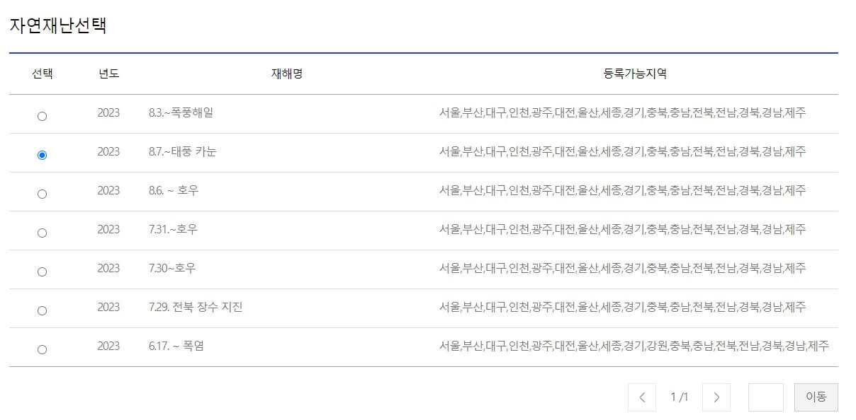 태풍 피해 신고방법