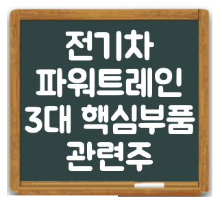 전기차 파워트레인 3대 핵심부품 관련주 썸네일