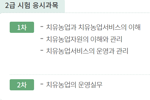 치유농업사 자격시험 개요