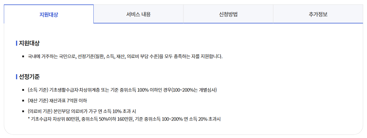 재난적의료비지원사업