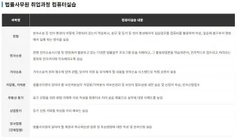 송무팀 하는일과 송무 뜻 안내 자료집_19