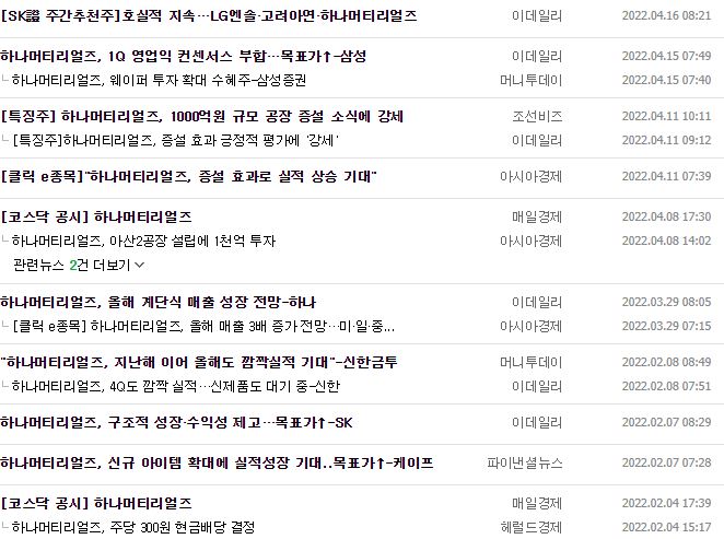 하나머티리얼즈 뉴스, 공시