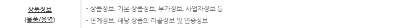 소비자24 열린소비자 포털