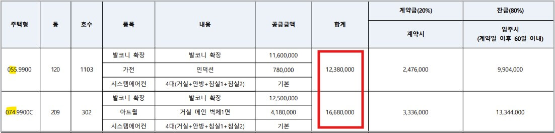 래미안 라그란데 줍줍