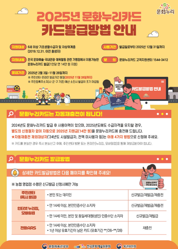 문화누리카드-사용처