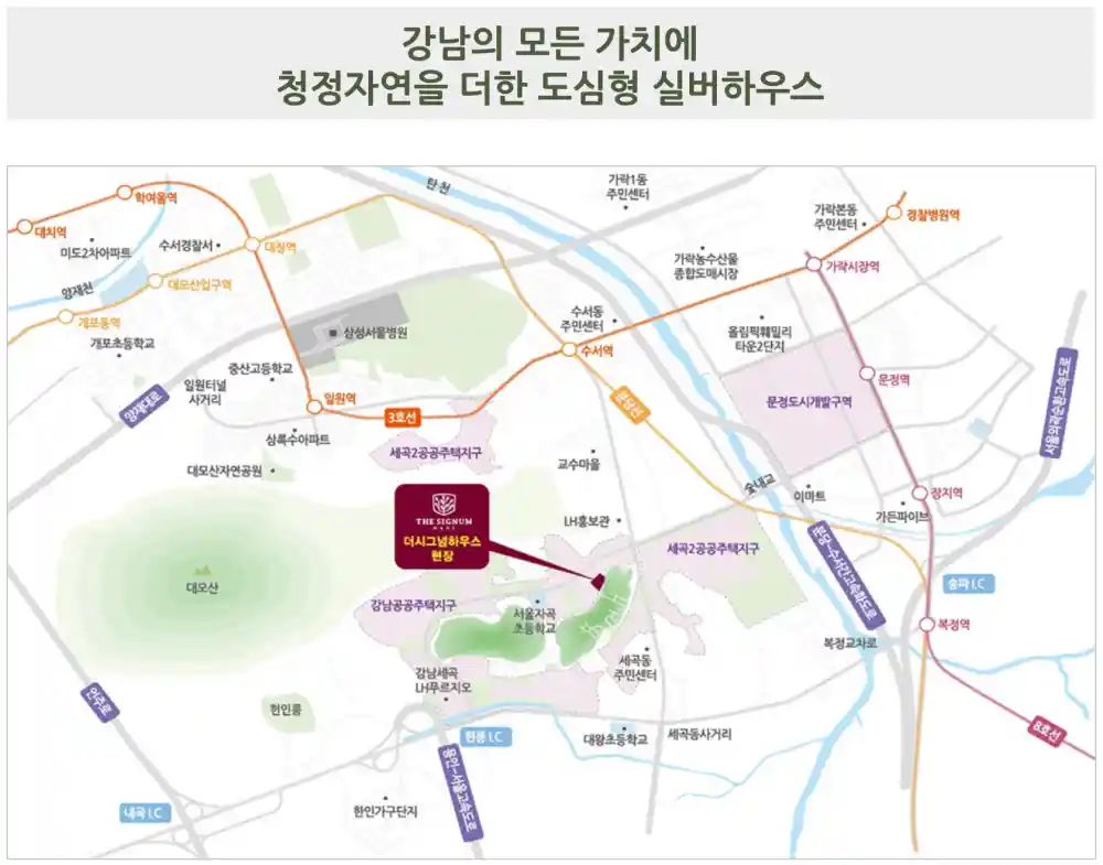 교통 입지