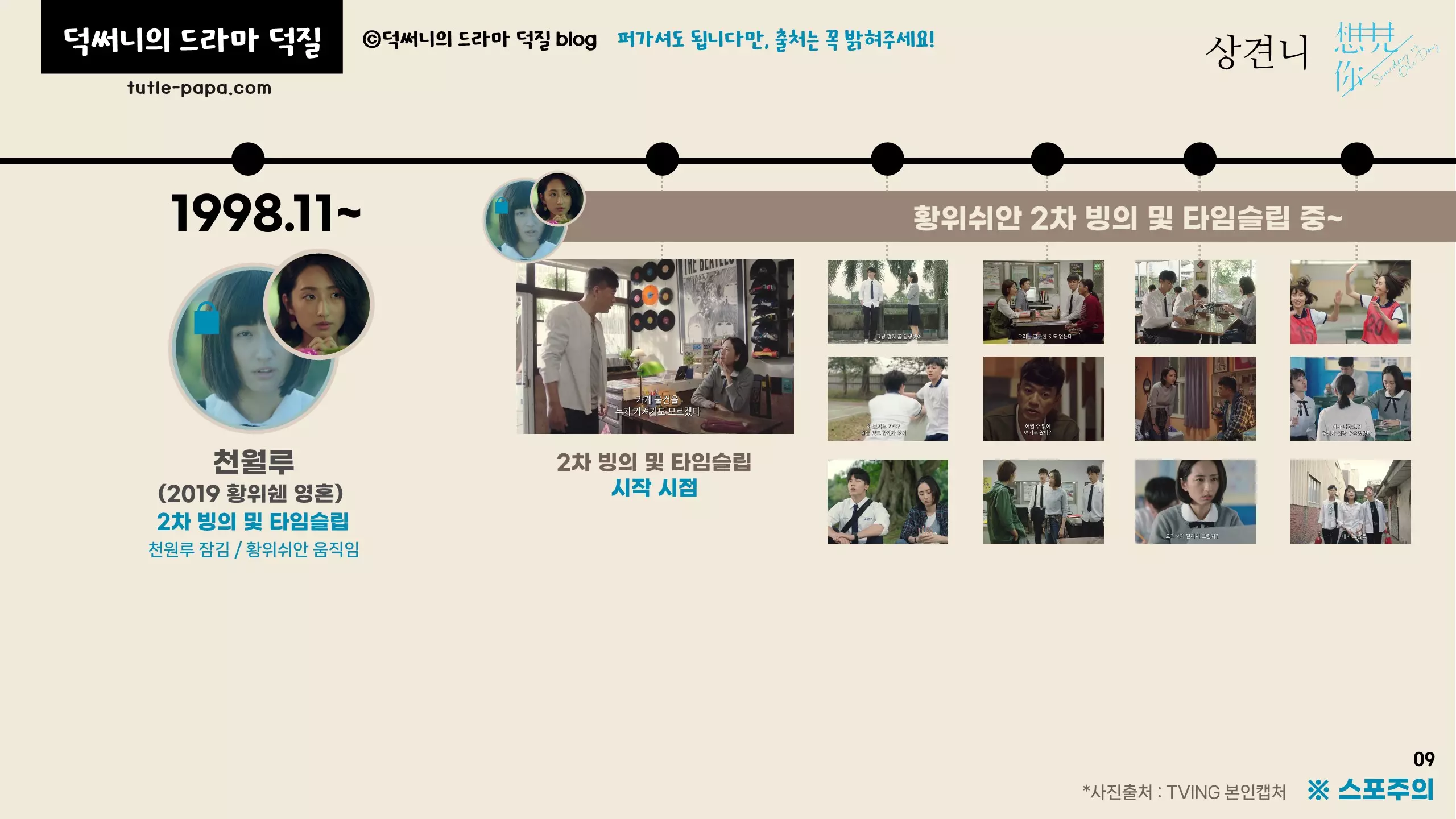타임라인 설명 및 결말 해석 2차 타임슬립 과정