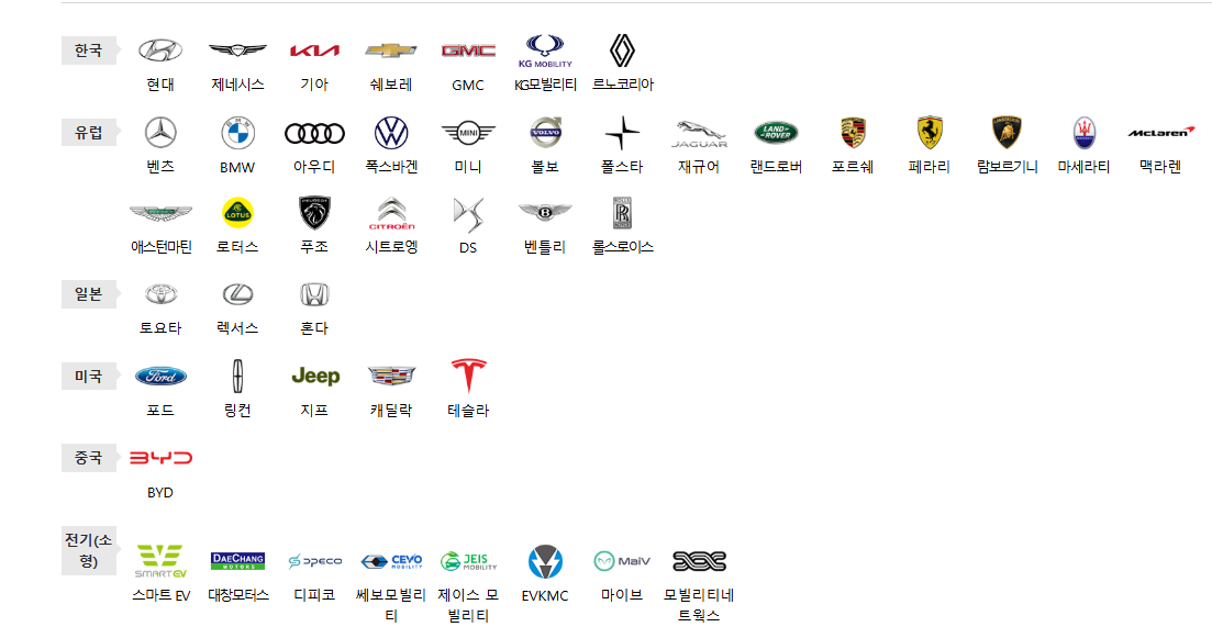 장기렌트 가격비교 신차 중고 렌터카