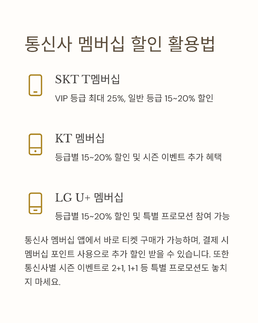 에버랜드 자유이용권 최저가 구매 방법! 할인카드 꿀팁까지