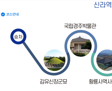 경주 시티투어 버스 예약