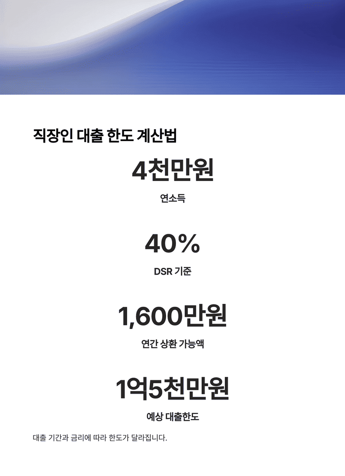 개인금융