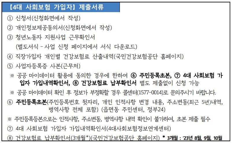 청년 복지포인트