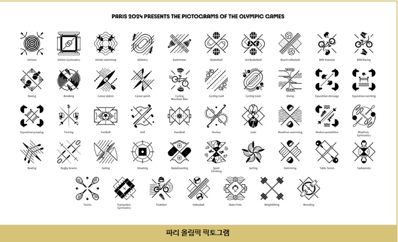 2024 파리올림픽 중계진