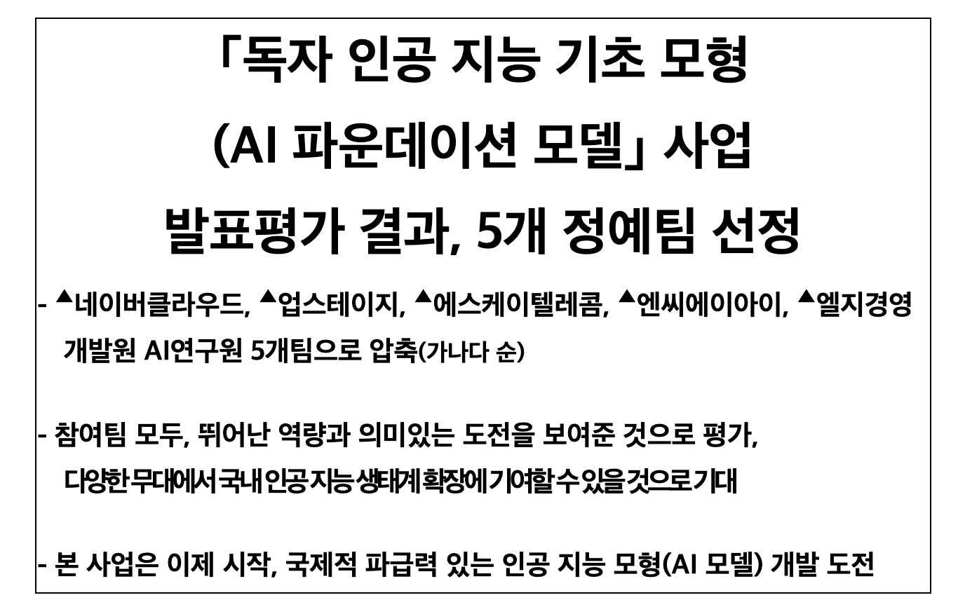 선정된 5개 기업
