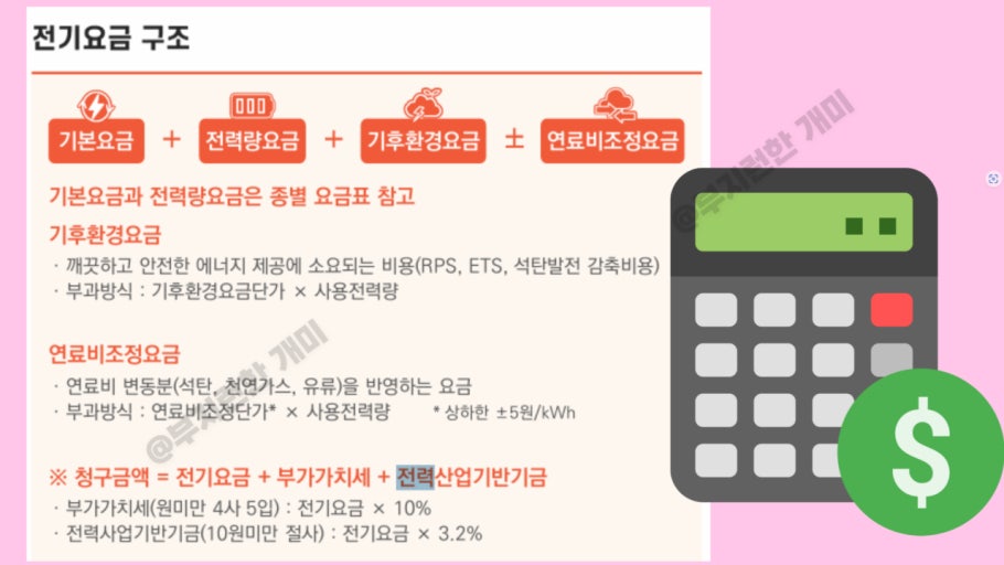 2025 전기요금 계산기 활용법|가정용 전기세 미리 확인하는 법 총정리