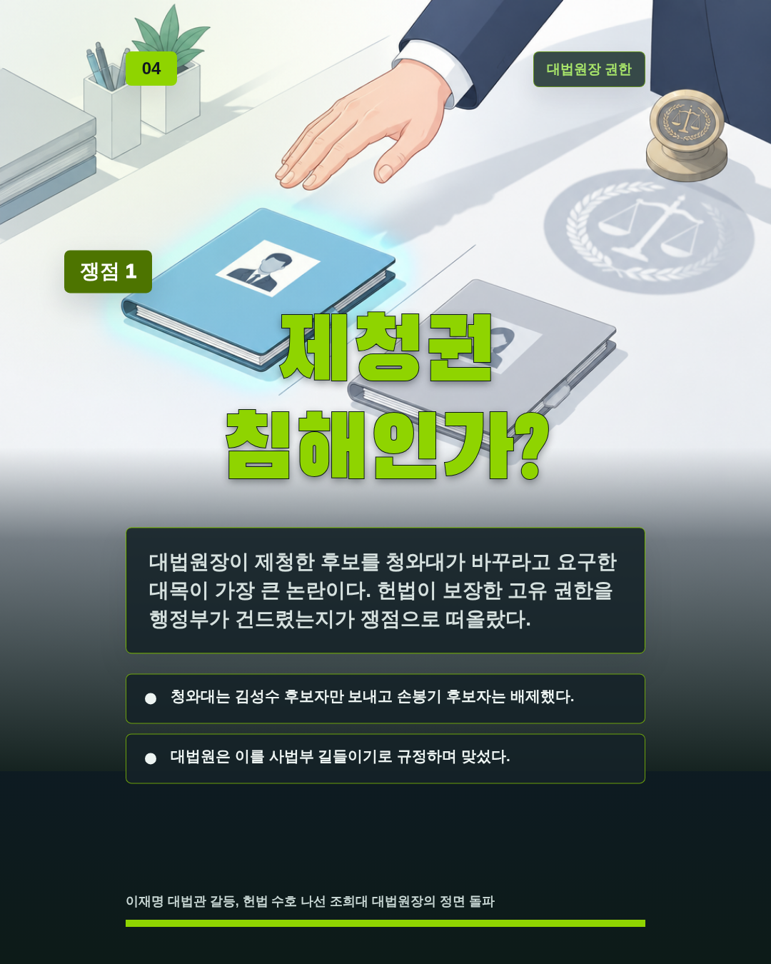 제청권 침해인가?