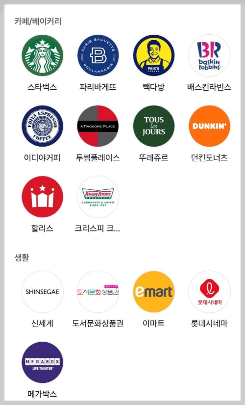 전국제휴점