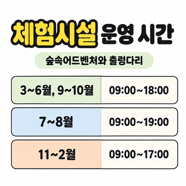 숲속어드벤처와 출렁다리의 운영 시간을 3~6월 및 9~10월 09:00~18:00, 7~8월 09:00~19:00, 11~2월 09:00~17:00로 정리한 시간표