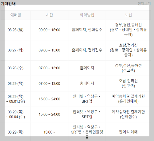 2024 추석 SRT 기차표 예매 방법 및 성공 꿀팁