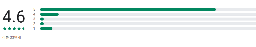 핸드폰 배경화면 바꾸기 어플, 배경 4K, 무료 HD 배경화면 다운로드