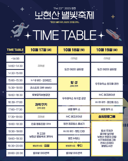 2025 영천 보현산 별빛축제 일정