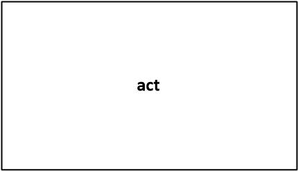 act