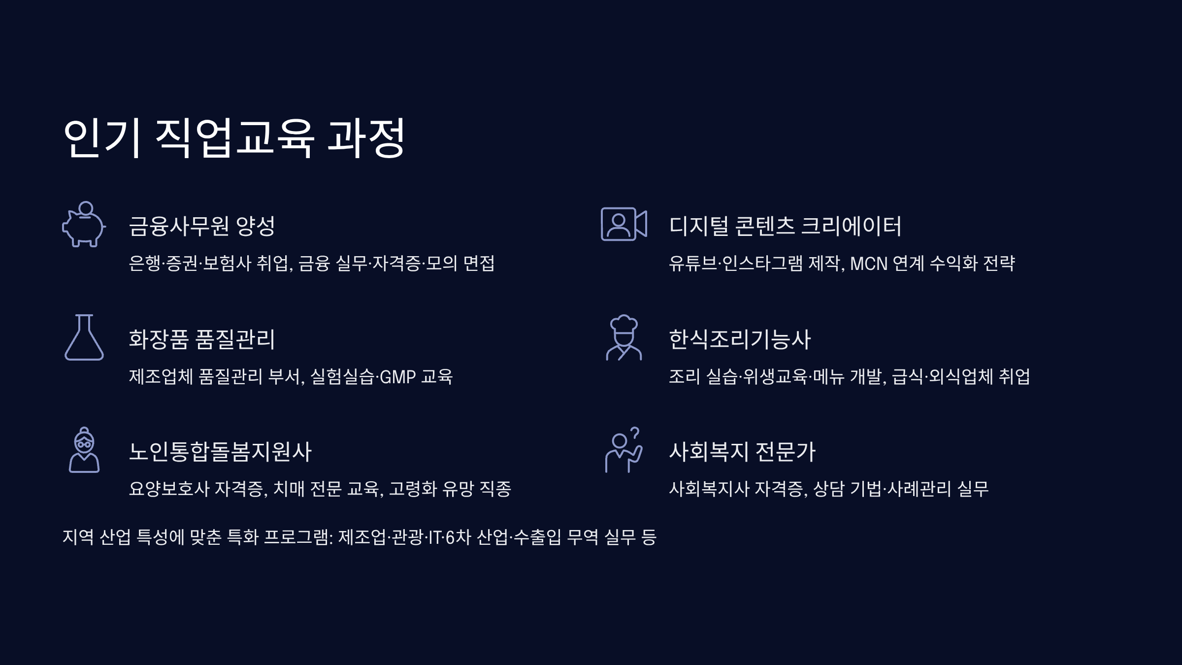 직업교육훈련 실제 운영 현황