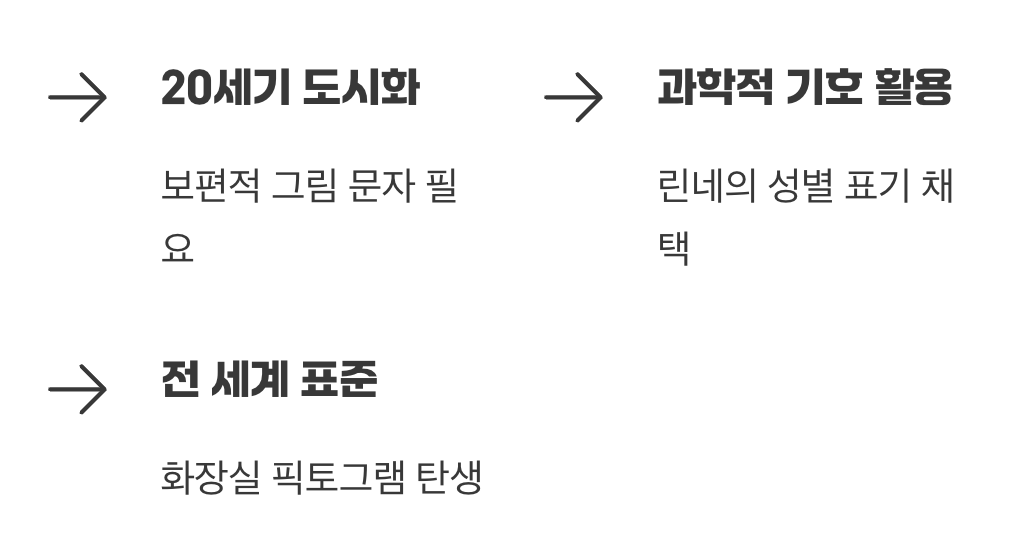 마침내 화장실 문 앞으로