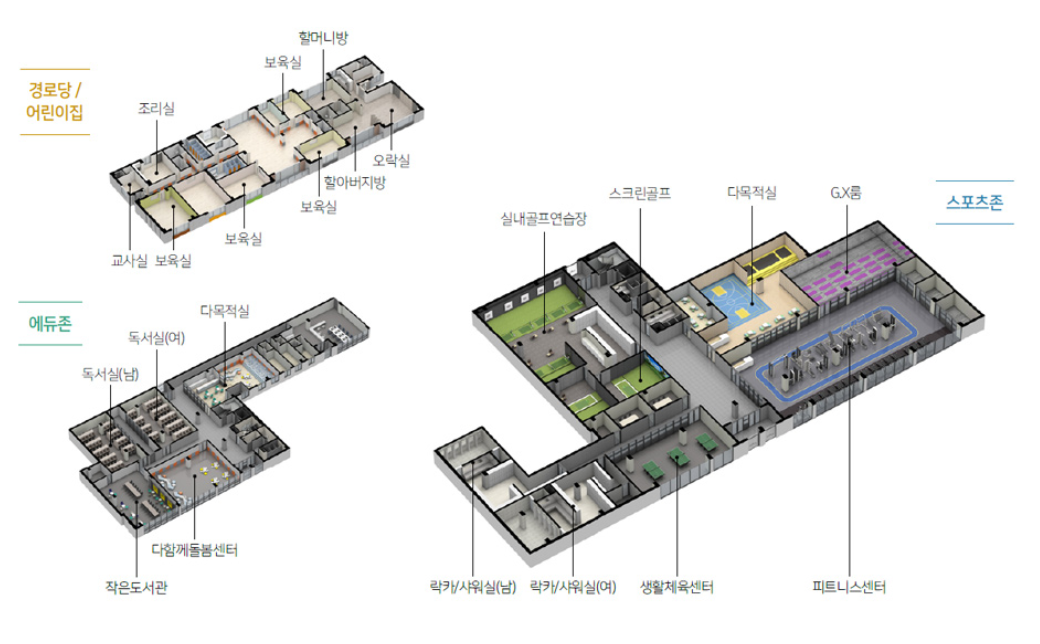힐스테이트 용인 커뮤니티