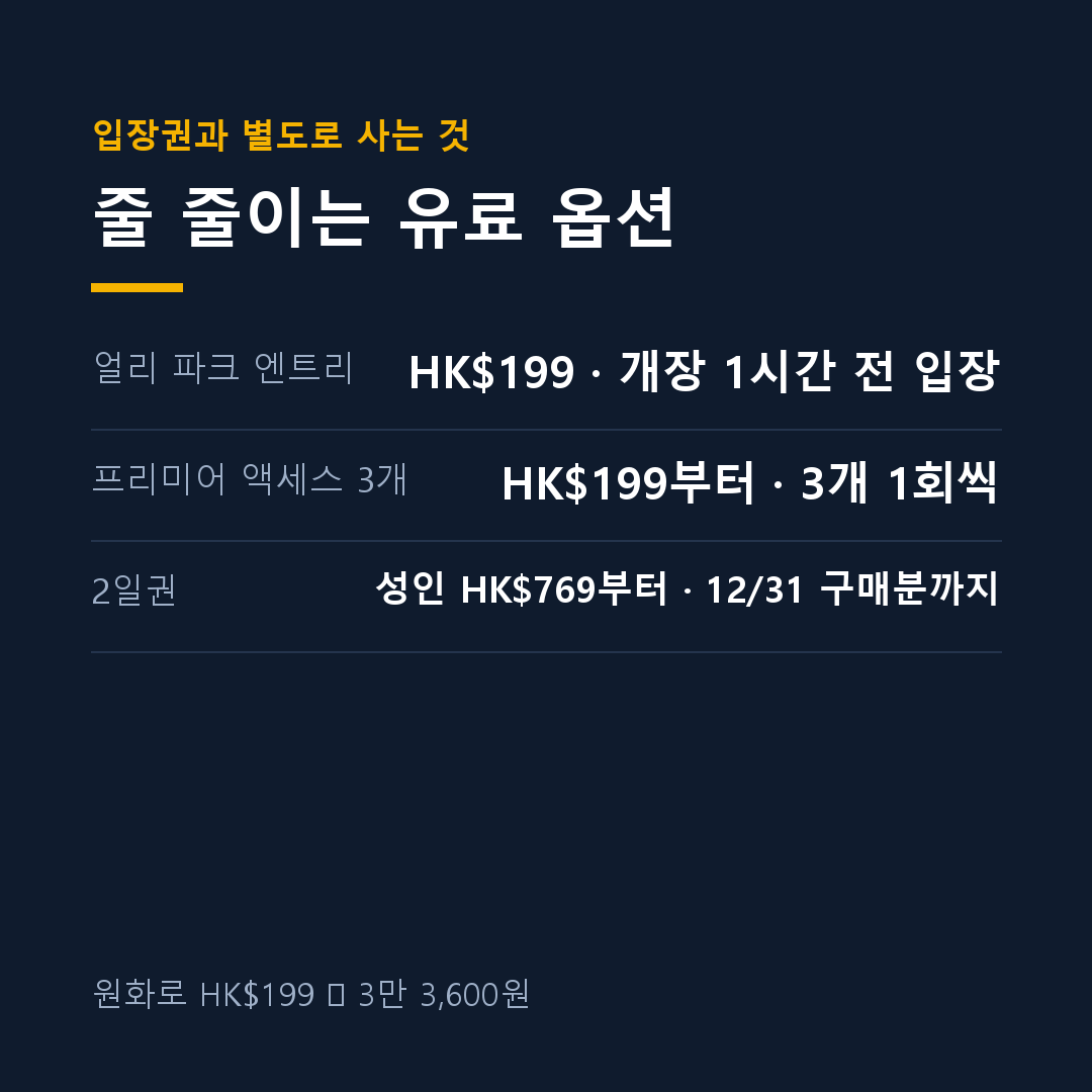 홍콩 디즈니랜드 얼리 파크 엔트리와 프리미어 액세스 비교 카드