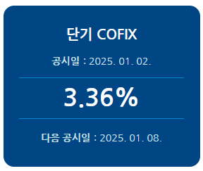 2024년 12월 단기 코픽스 기준금리