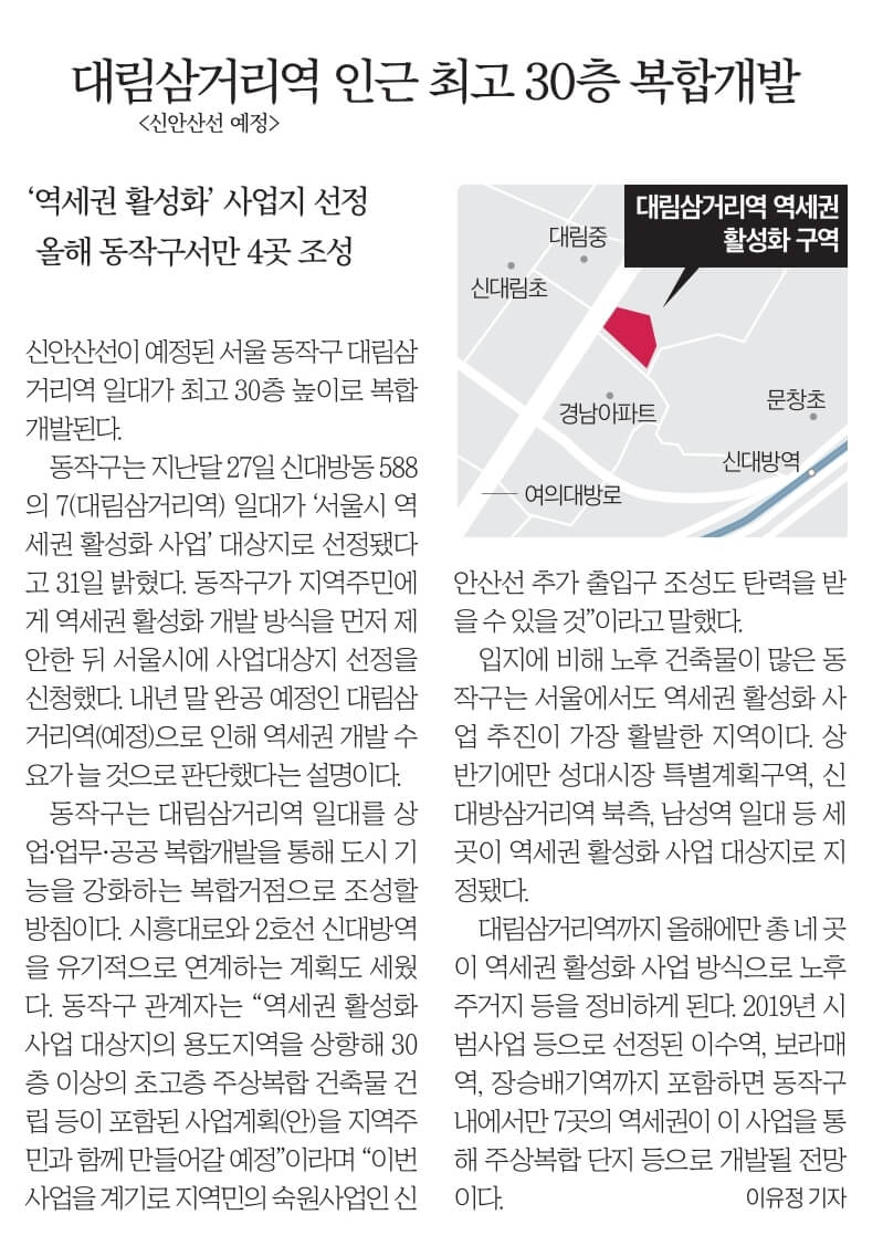 11월 1일 수요일 경제뉴스 신문스크랩