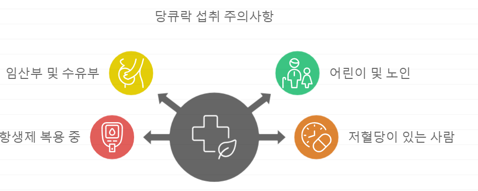 당큐락 섭취 주의사항