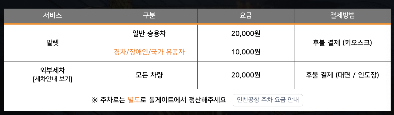 인천공항 1터미널 주차대행