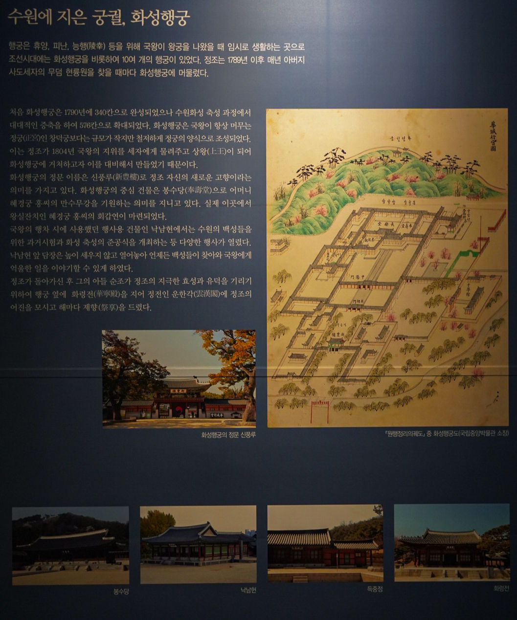 수원화성 박물관