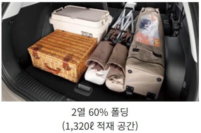 토레스 EVX 가격