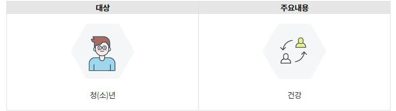 마인드케어