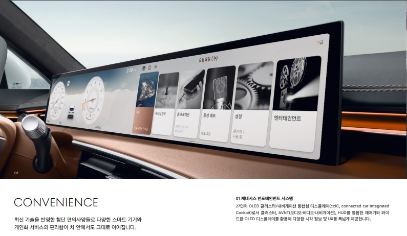 2024년 제네시스 GV 70 가격