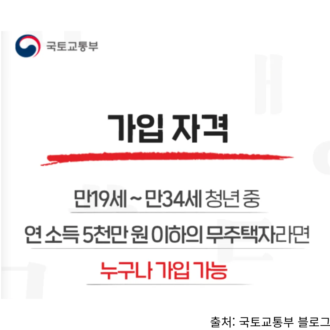 청년 주택드림 청약통장(청년주택청약)
