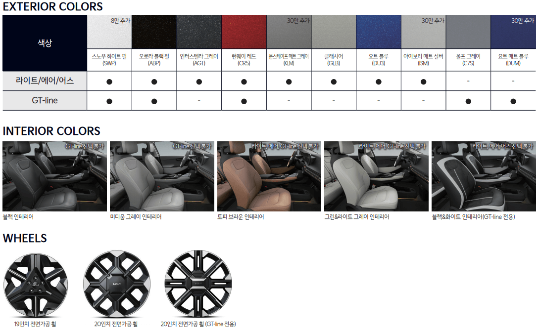 인테리어, 익스테리어