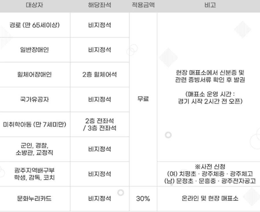 페퍼저축은행-AI-페퍼스-홈경기-티켓-할인-안내