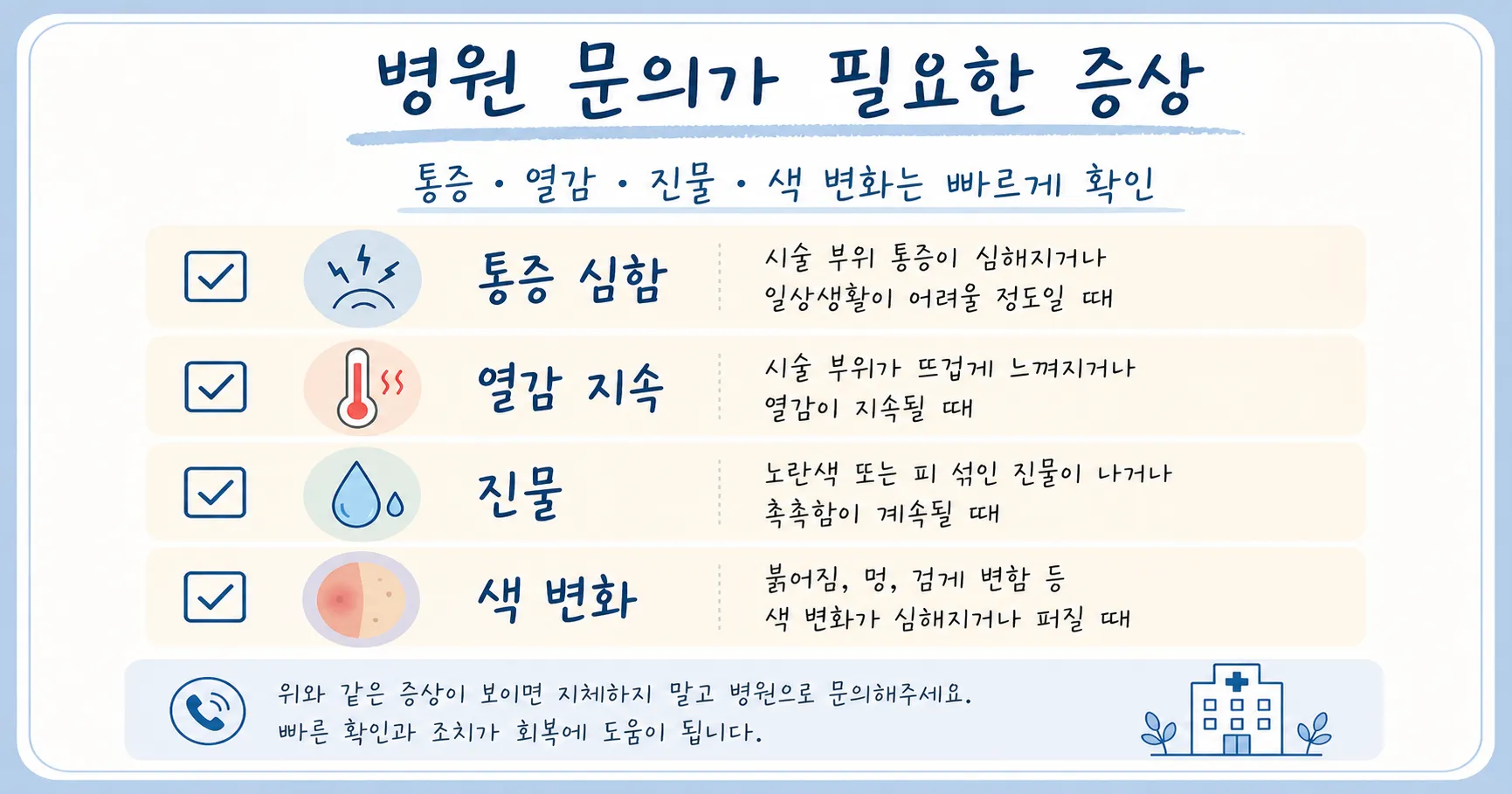 병원 문의가 필요한 증상